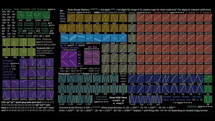 FL-Mapping-Formulas-v1.30.1 Legend B
